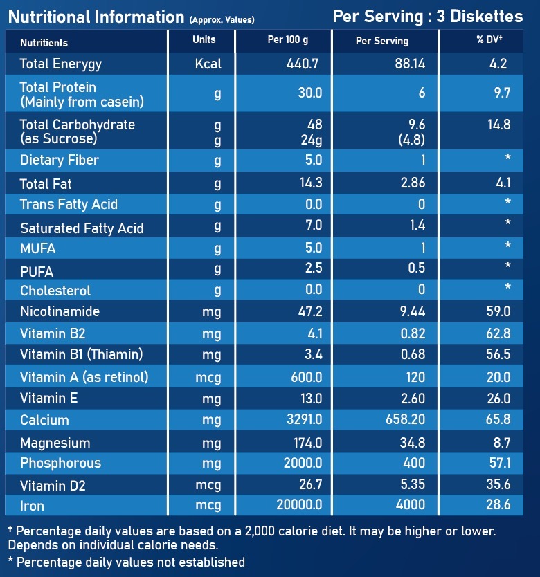 Protein Diskettes-butterscotch And Vanilla Flavour Age Group: Adults