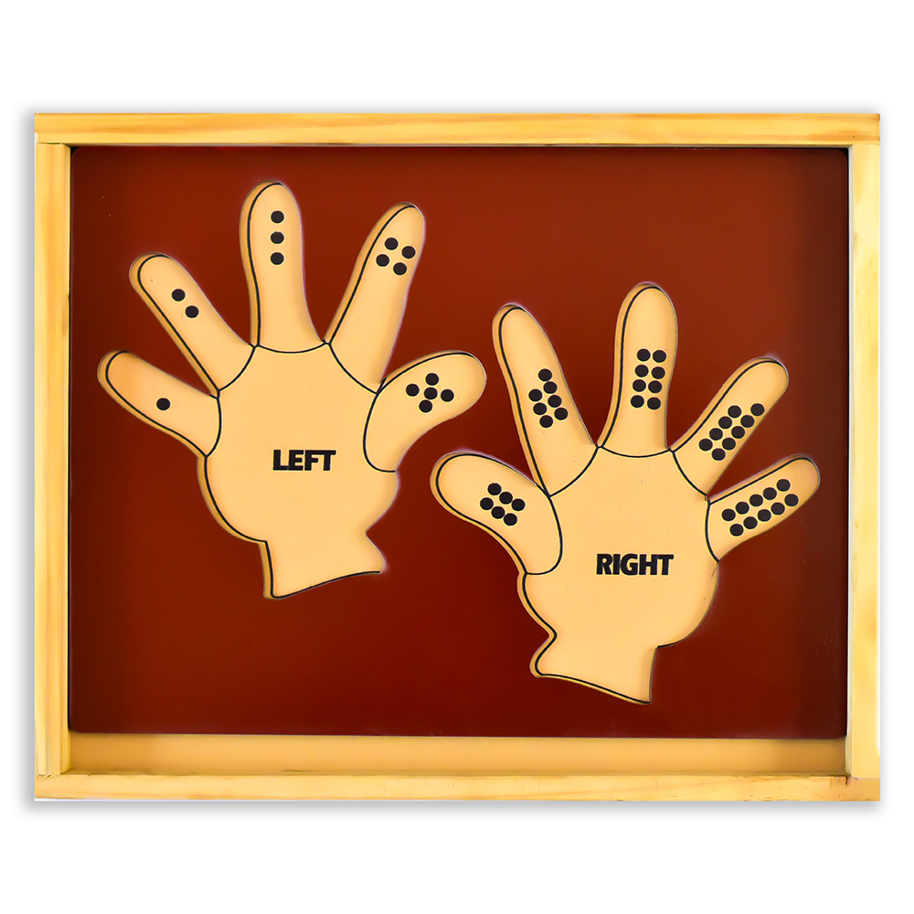 Learn The Counting - Left Hand And Right Hand