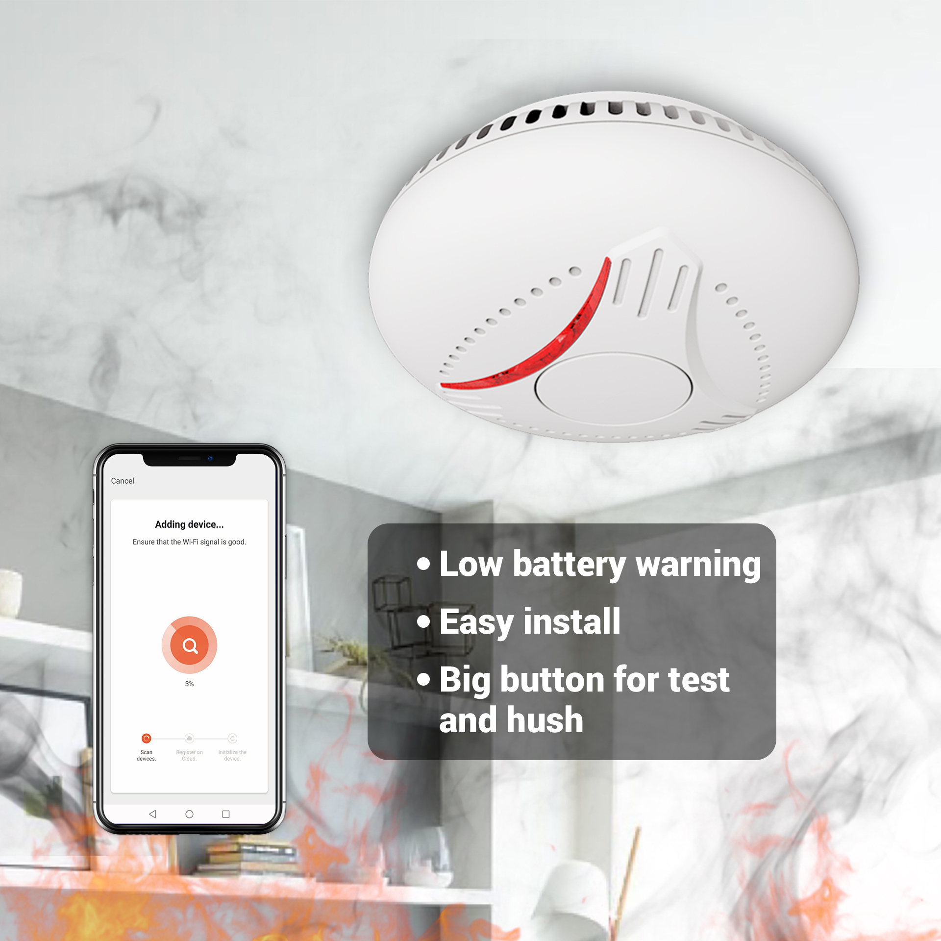 Wifi Smoke Alarm Suitable For: Hotel