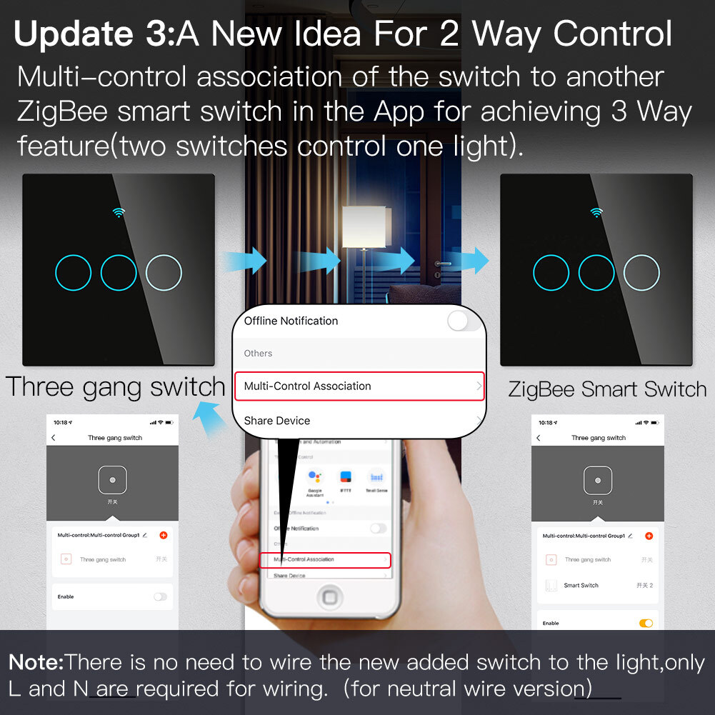 Zigbee Smart Eu Light Switch No Neutral Wire No Need Capacitor With Neutral Wire Smartlife/tuya App Alexa Google Home