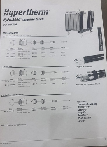 प्लाज्मा कटिंग मशीन Hypro2000 स्पेयर पार्ट्स