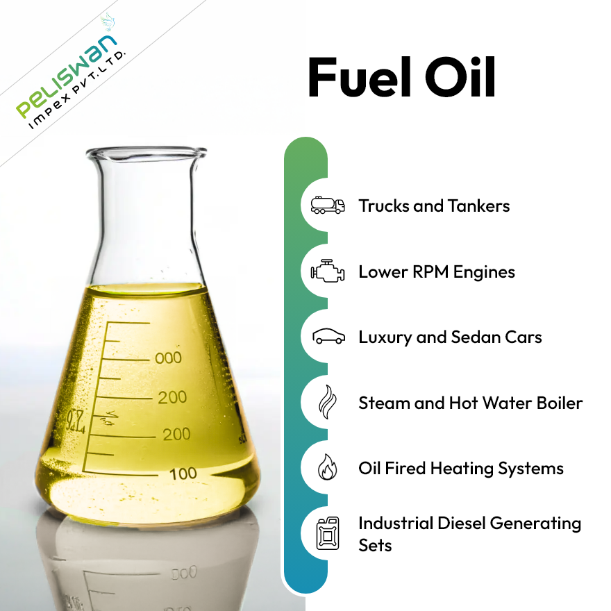 Industrial Fuel Oil - Color: Yellow