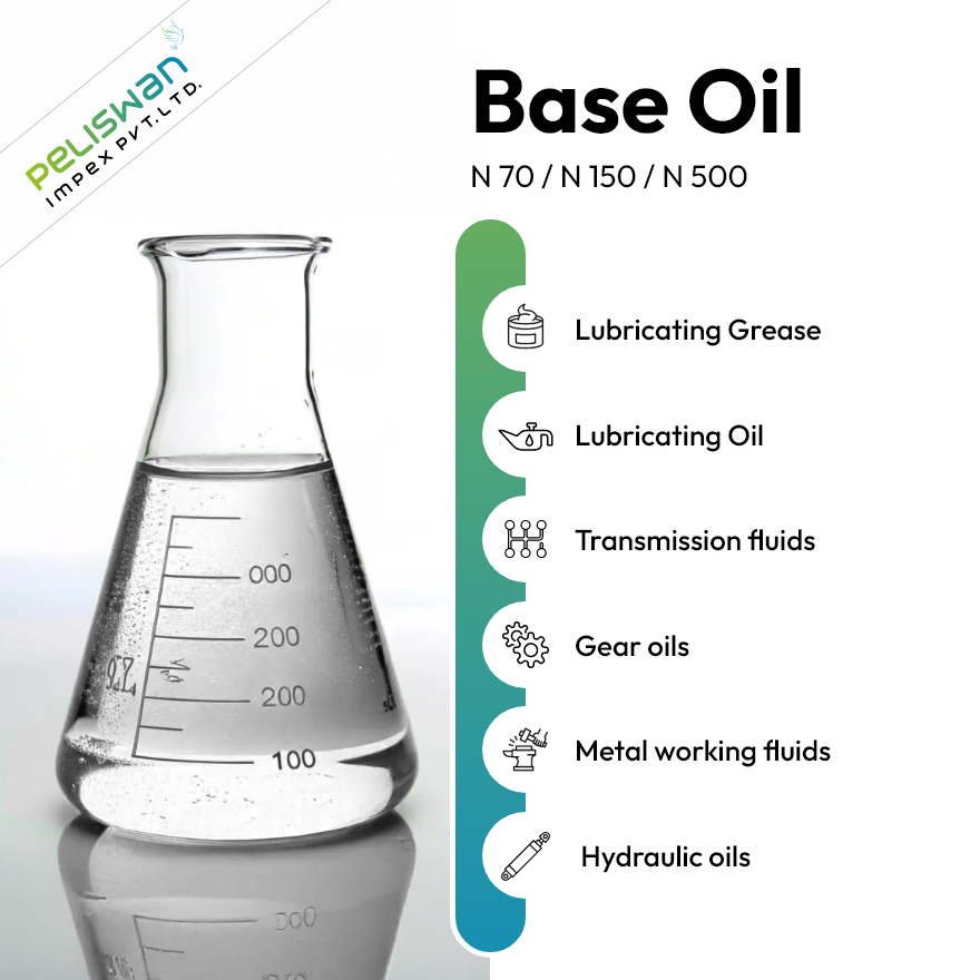एसएन 150 बेस ऑयल एप्लीकेशन: ऑटोमोटिव लुब्रिकेंट्स