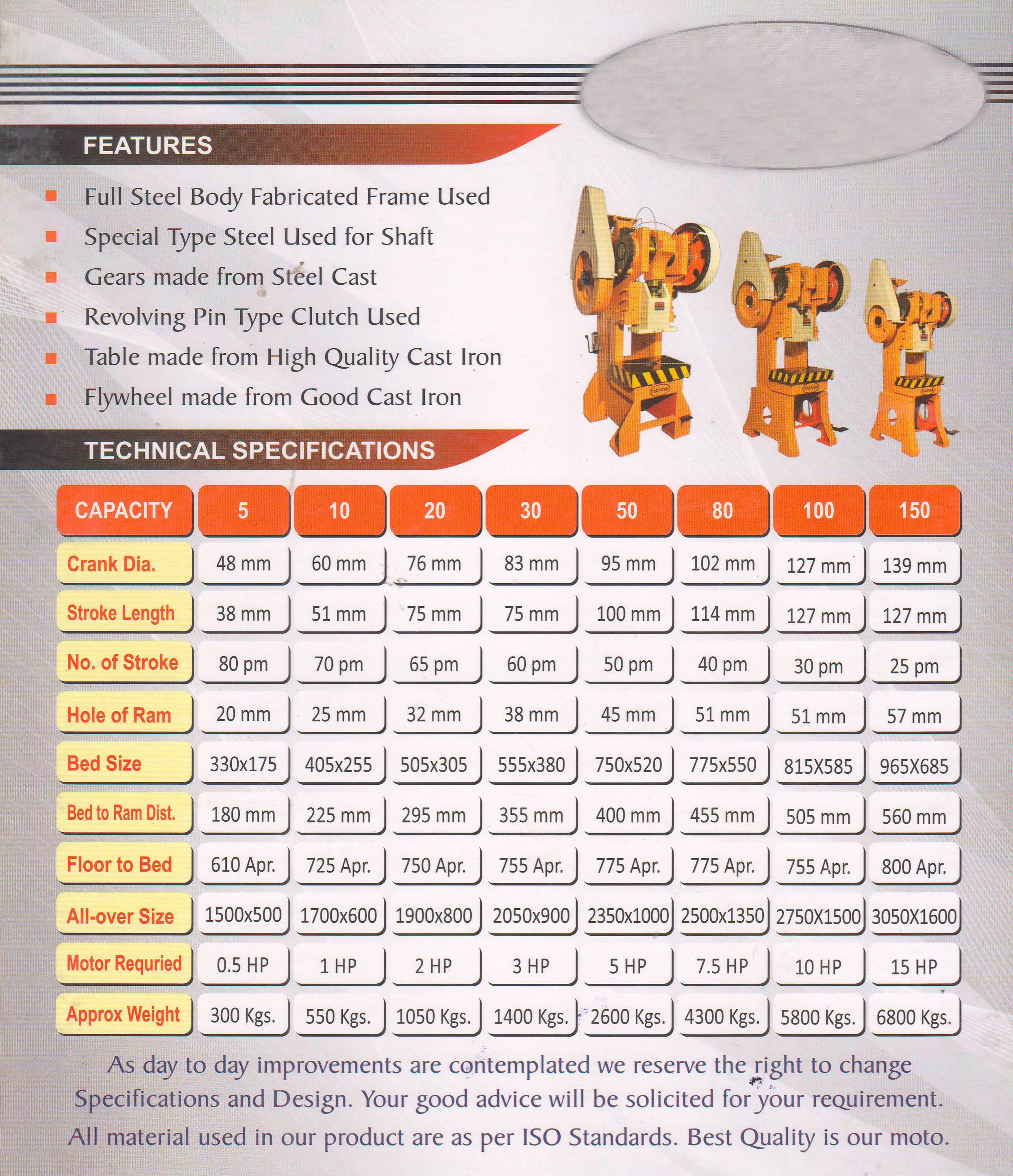 C Type Power Press Application: Industrial