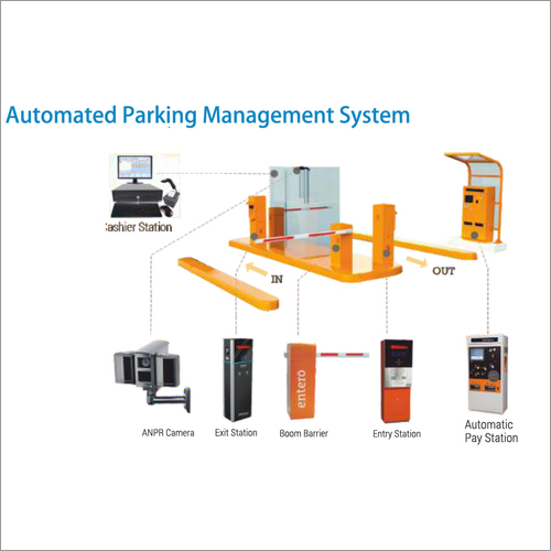 Automated Parking Management System - Mode Of Drive: Hydraulic