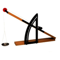 Inclined Plane at Best Price in Ambala Cantt, Haryana | Mayalab Instrument