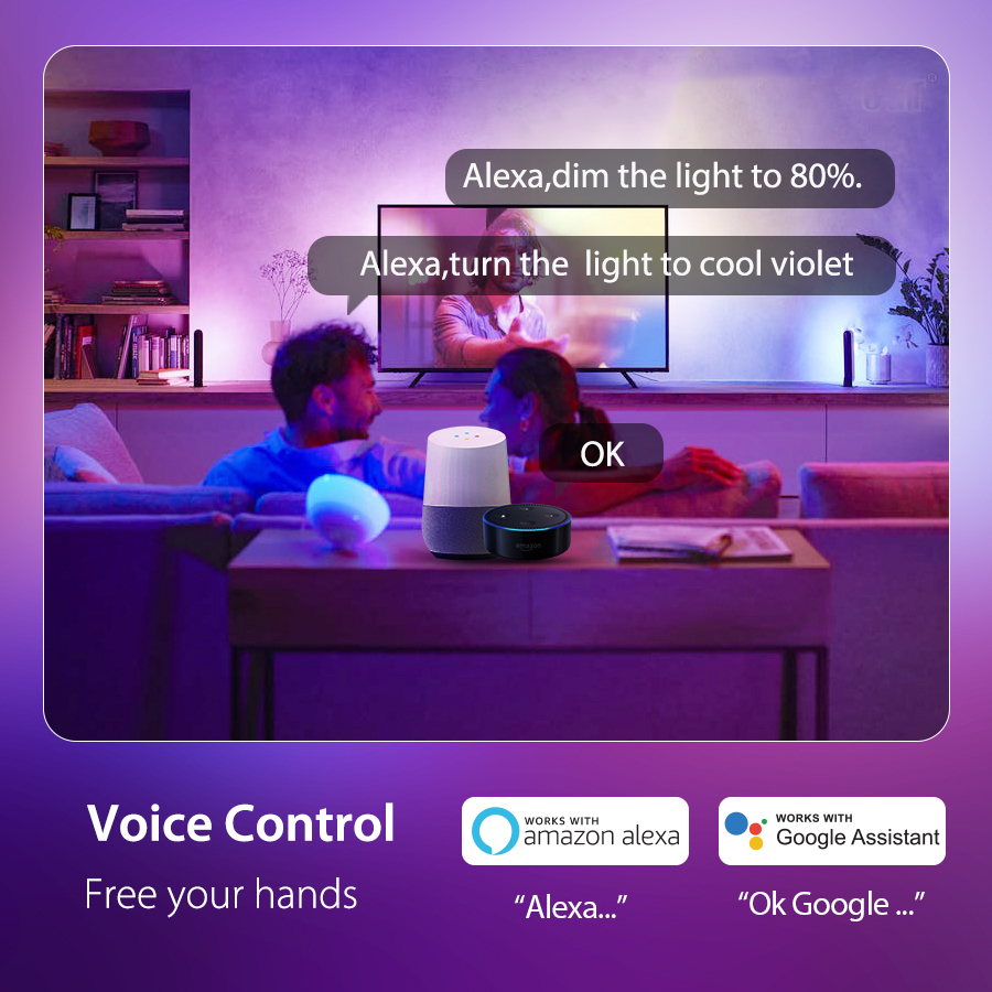 Wifi Smart Led Ceiling Light Compatible With Voice Control Tuya Google Assistant Amazon Alexa