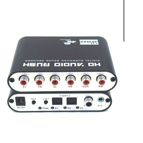 5.1 Digital Audio Decoder