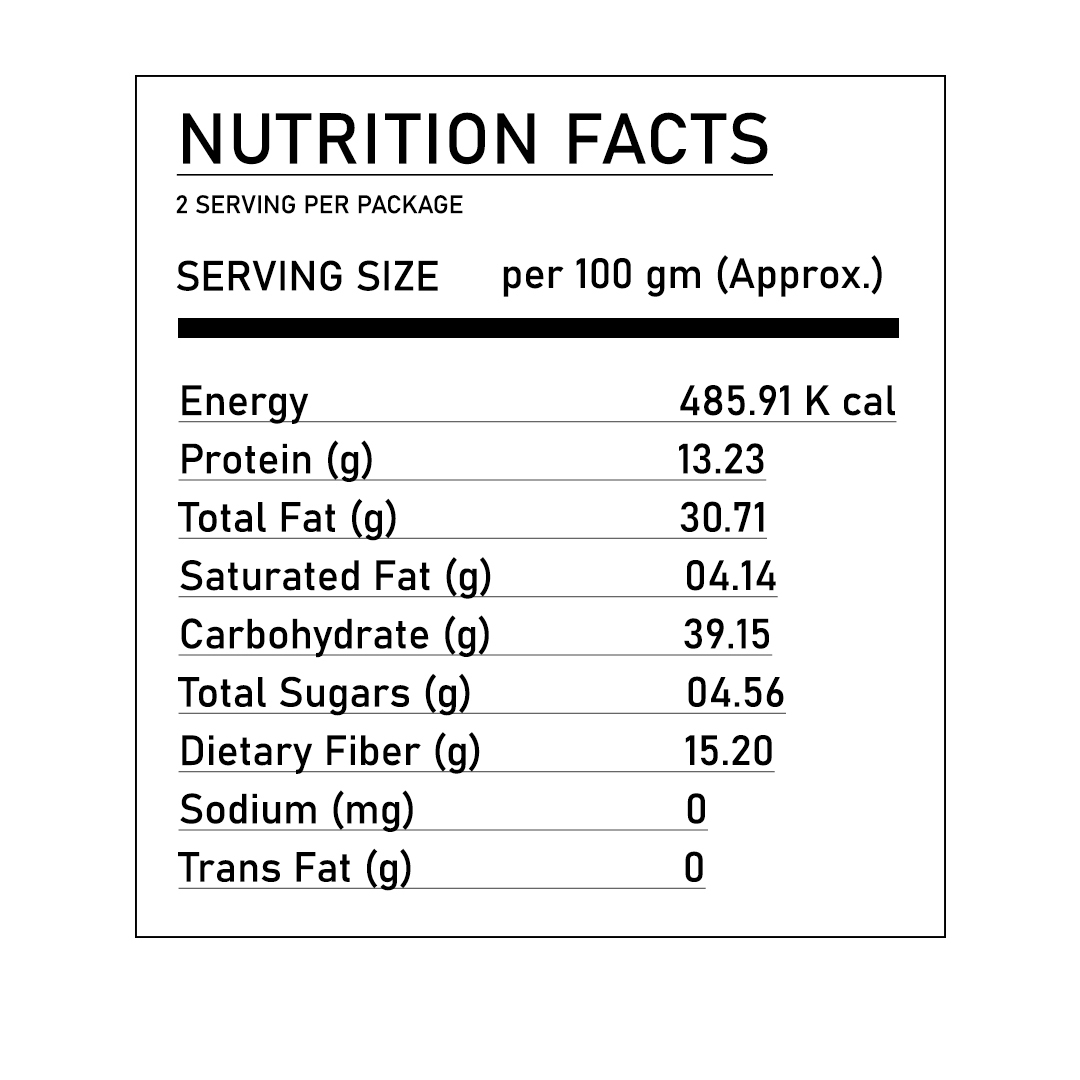 Instant Dal Dhokli Grade: A