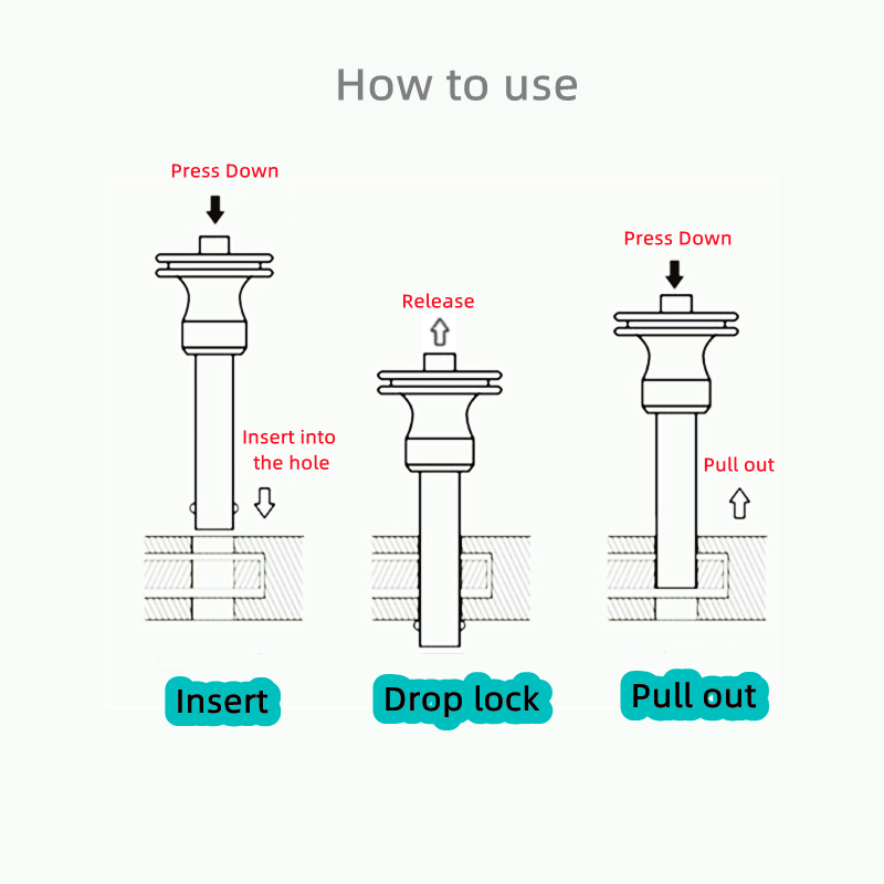 Stainless Steel Quick Release Pin