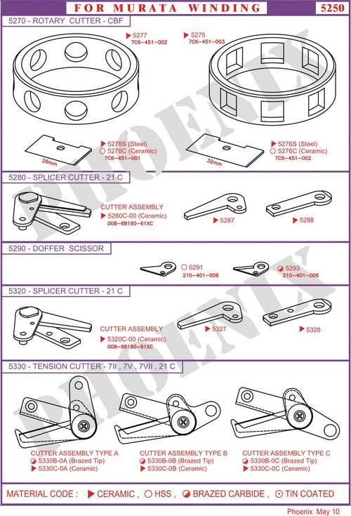 परिभाषित नहीं किया गया