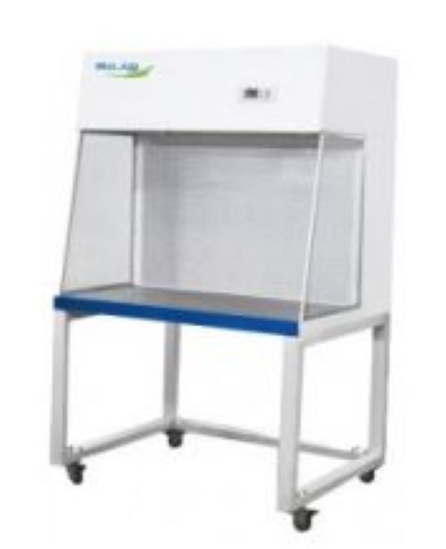 Laminar Airflow - Vertical Horizontal