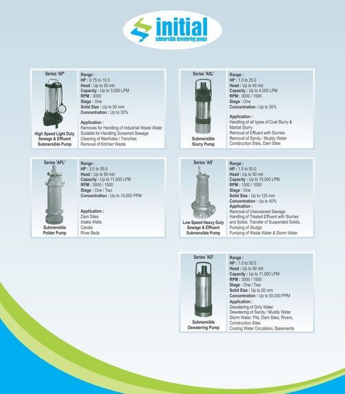 सबमर्सिबल पंप