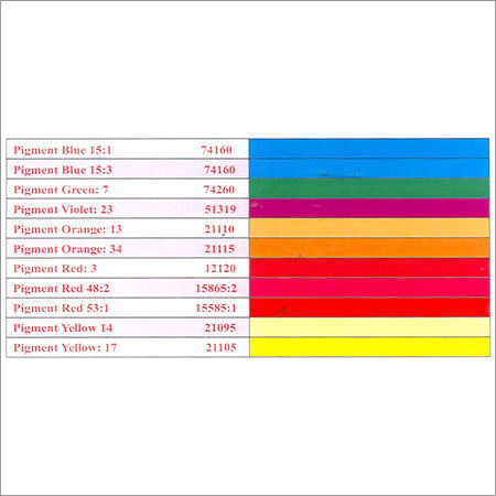 Pigments For Plastics