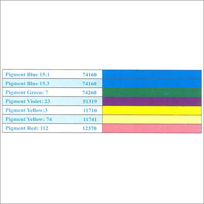 Pigment For Coat