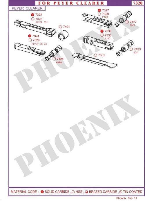 अपरिभाषित