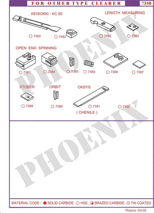 अपरिभाषित