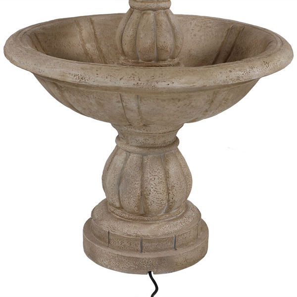 Best Water Fountain For Garden Decor