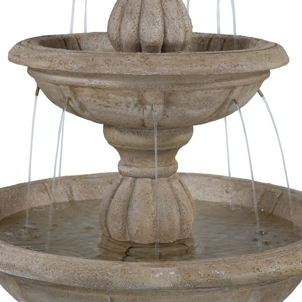 Best Water Fountain For Garden Decor