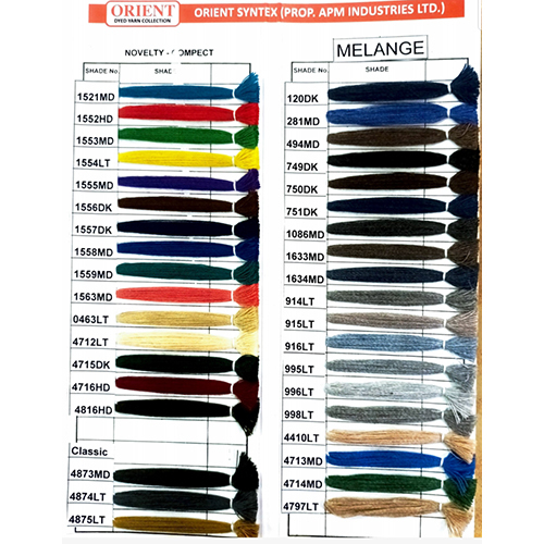 Multicolor Polyester Yarn