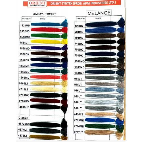 Multicolor Polyester Yarn