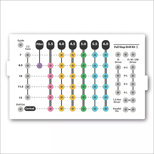 व्हाइट पेटेंटेड सबमर्ज्ड फुल स्टॉप ड्रिल किट 1