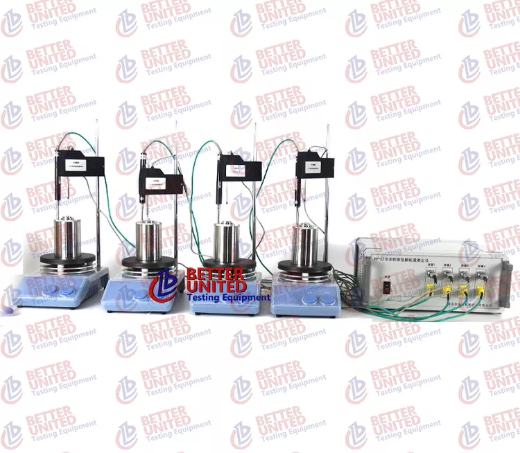 Hthp Intelligent Shale Expander