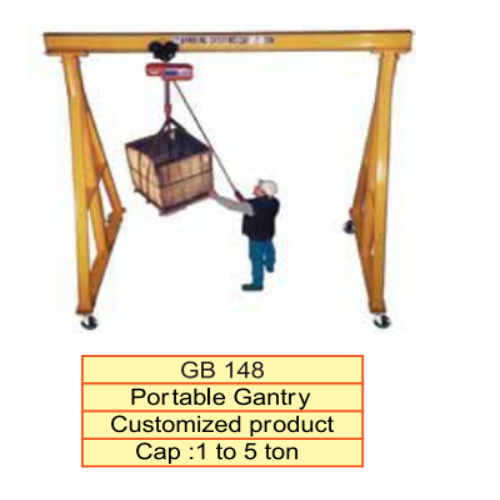 Portable Gantry - Application: Construction