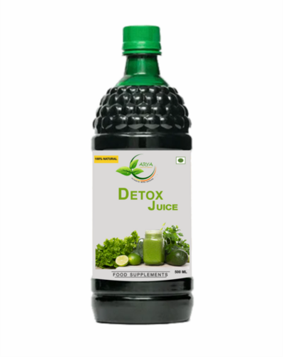 Detox Juice Age Group: Adults