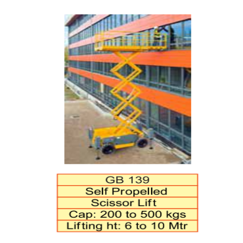 Self Propelled Scissor Lift - Application: Industrial