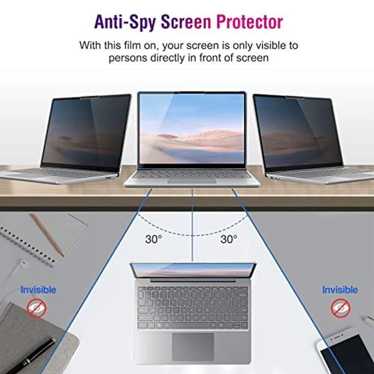 Laptop Screen Gaurd