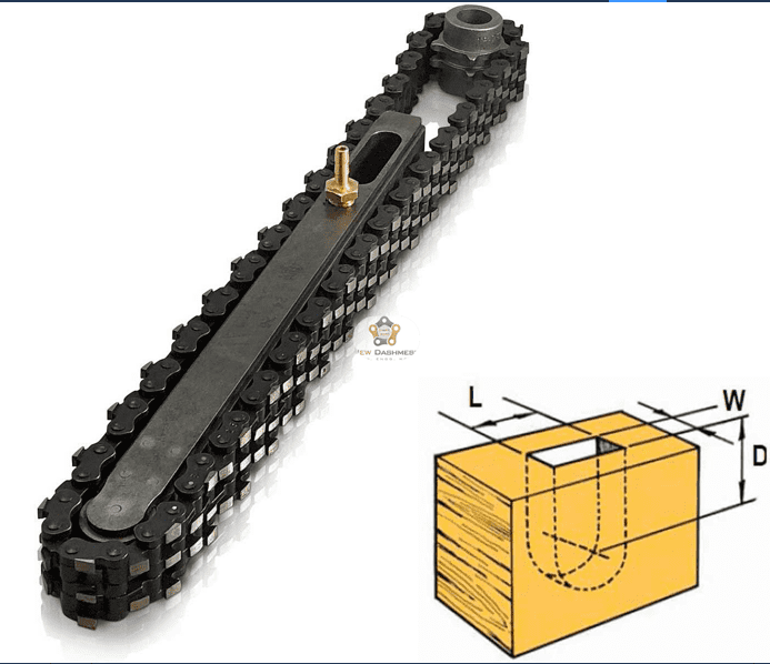 Mortising Chain Set 3/8 Inch Teeth Number: 36