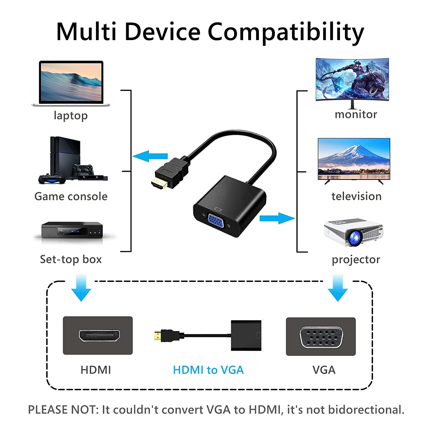 Hdmi To Vga Converter With Aux
