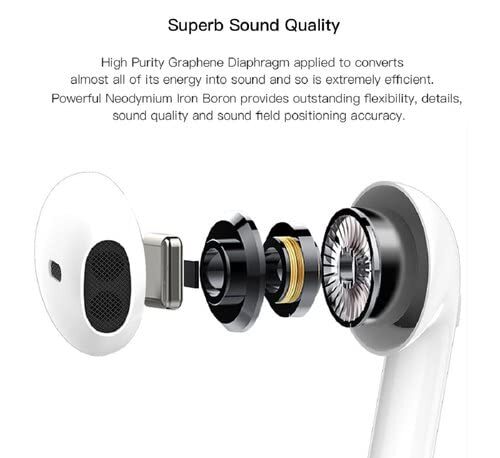 I12 Airpods - Bluetooth V5.1, 32 Hours Battery Life, 13mm Dynamic Driver | Deep Bass, Touch Control, Hd Mic, Ipx4 Water/sweatproof