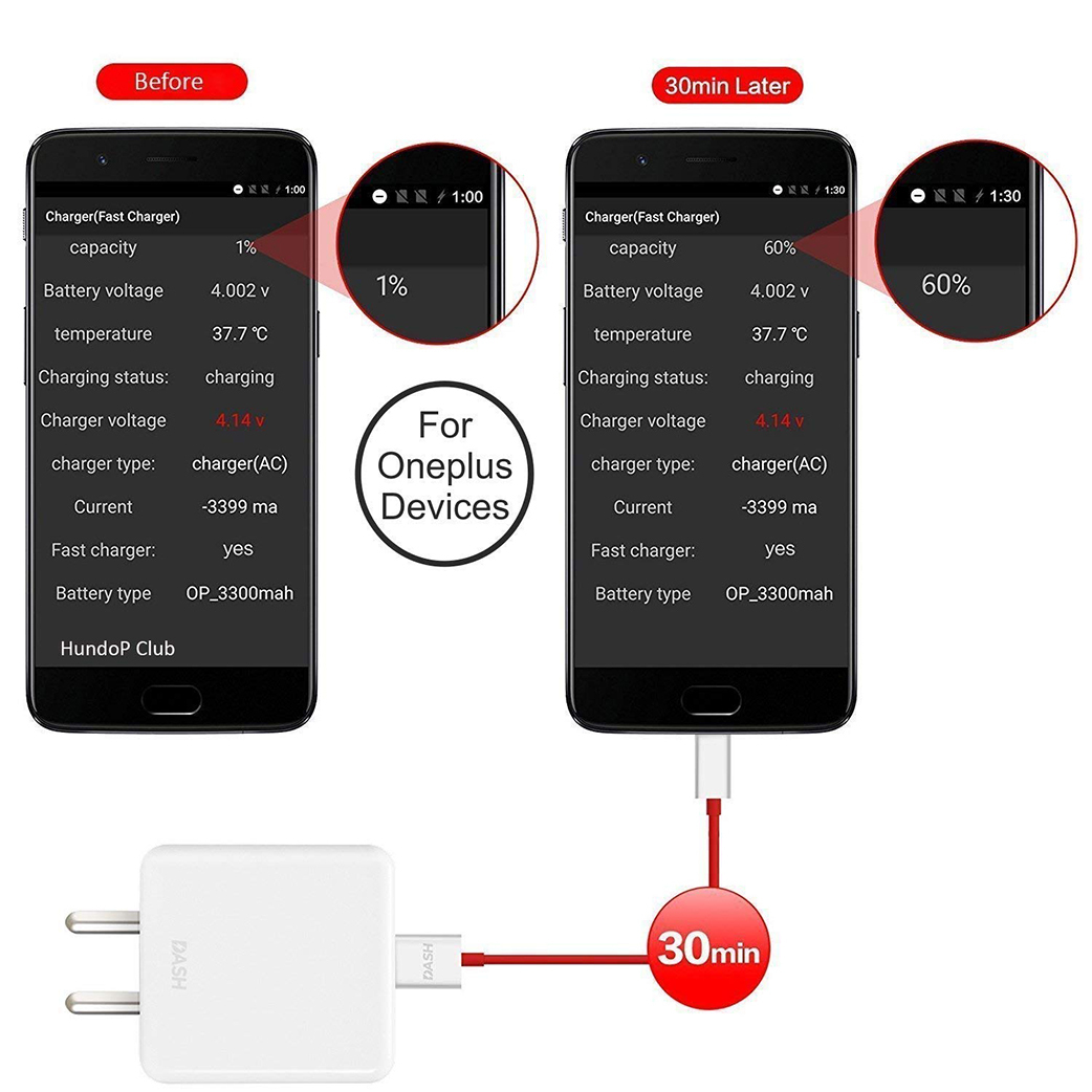Usb C-type Dash Cable