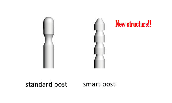Smart Post Earring Posts