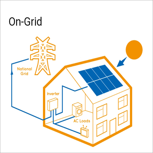 Ongrid Solar System - Blue Design | Manual Switch Mode Operation, High-efficiency Energy Generation
