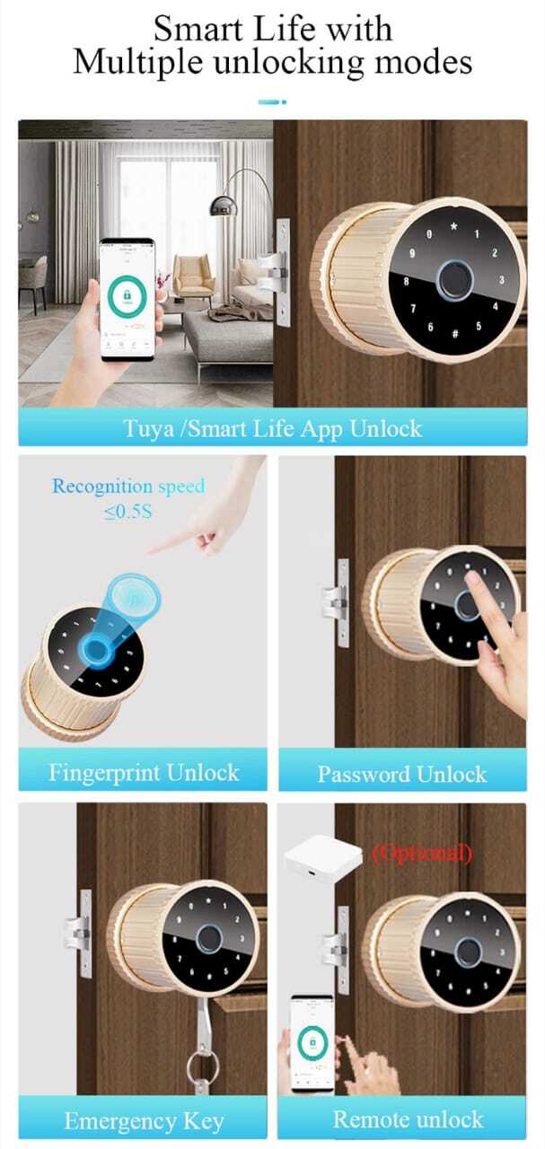Bedroom Smart Lock Application: Doors