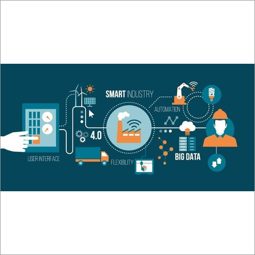 Industry 4.0 Solution - Client-server Architecture, Cloud-based Data Storage , Real-time Monitoring & Predictive Analytics For Smart Manufacturing Optimization