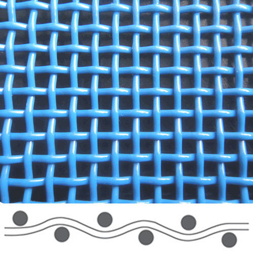 Polyester Plain Woven Filter Fabric Belt