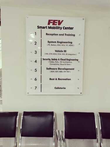 Acrylic Customized Boards - Durable Acrylic Material, 24x36 Inches | Versatile for Industrial & Commercial Usage, Ideal for Writing