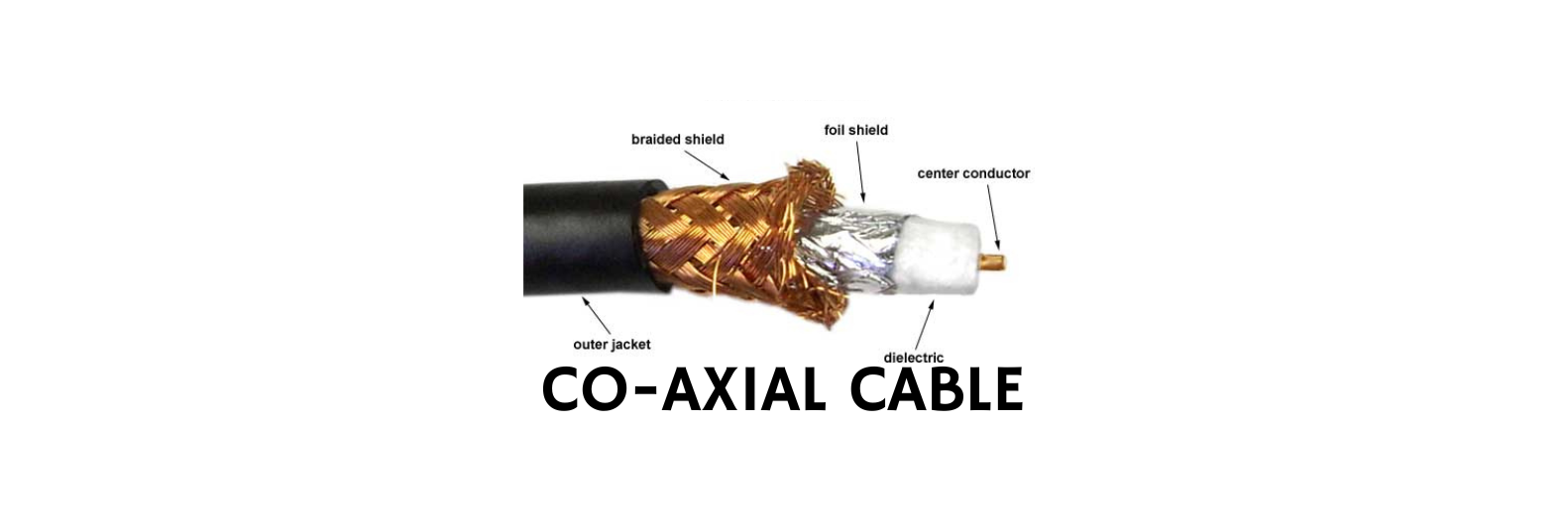 Cable Wire - Copper Conductor, Insulated Length Options Available, All Sorts Of Wires & Cables