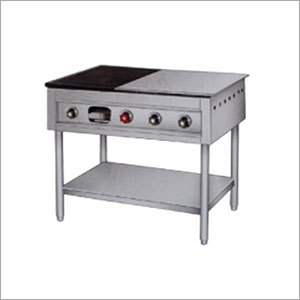 Chapati Plate With Puffer