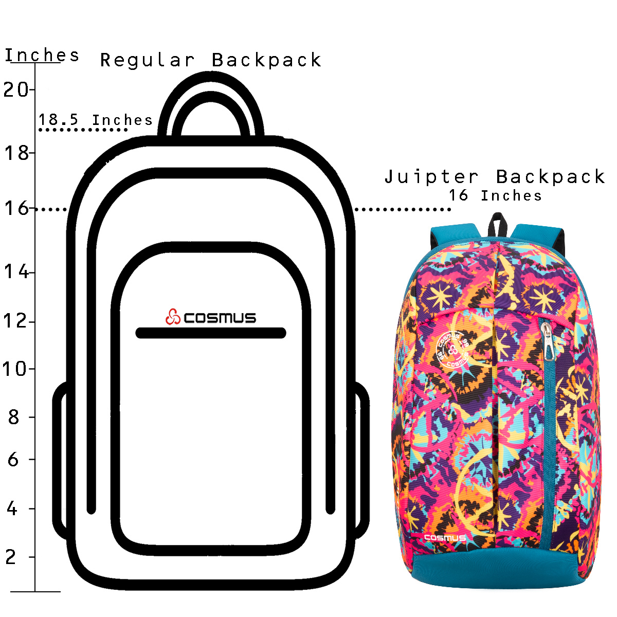 Flower Zipit Outdoor Mini Backpack 12l