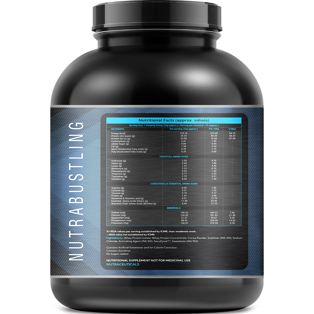 Nutrabustling Nutrab Whey Protein 2.270 Kg Age Group: Adults