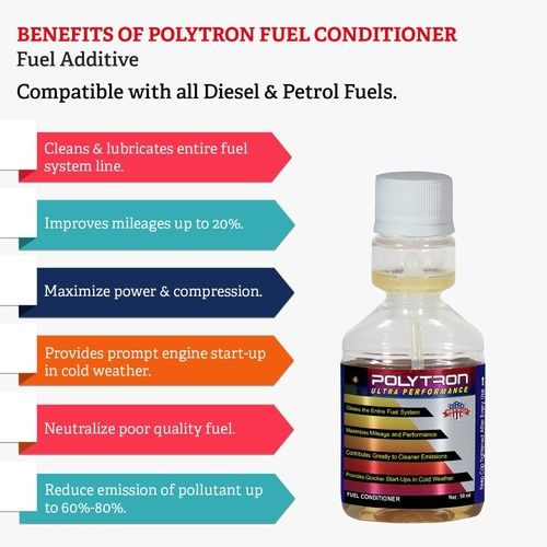 Fuel Additives