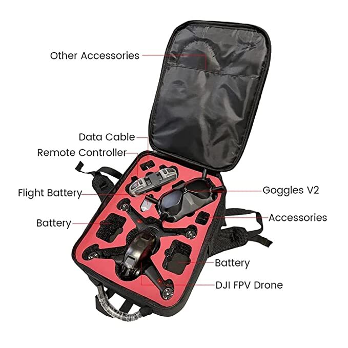 Carrying Case Bag Compatible With Dji Fpv Combo Soft Backpack Bag (Soft Backpack) - Color: Black