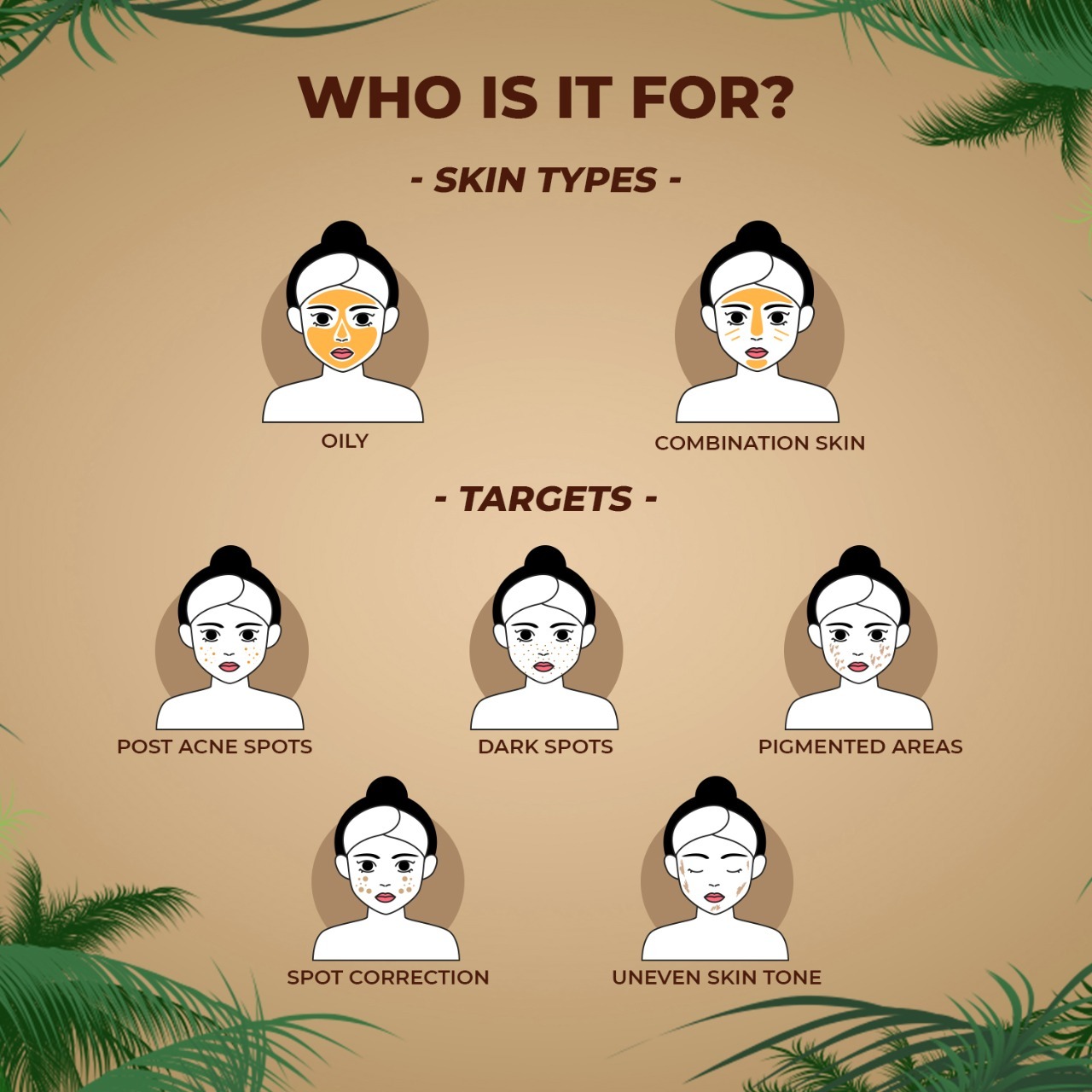 Spot Correction Cream Ingredients: Organic Extract