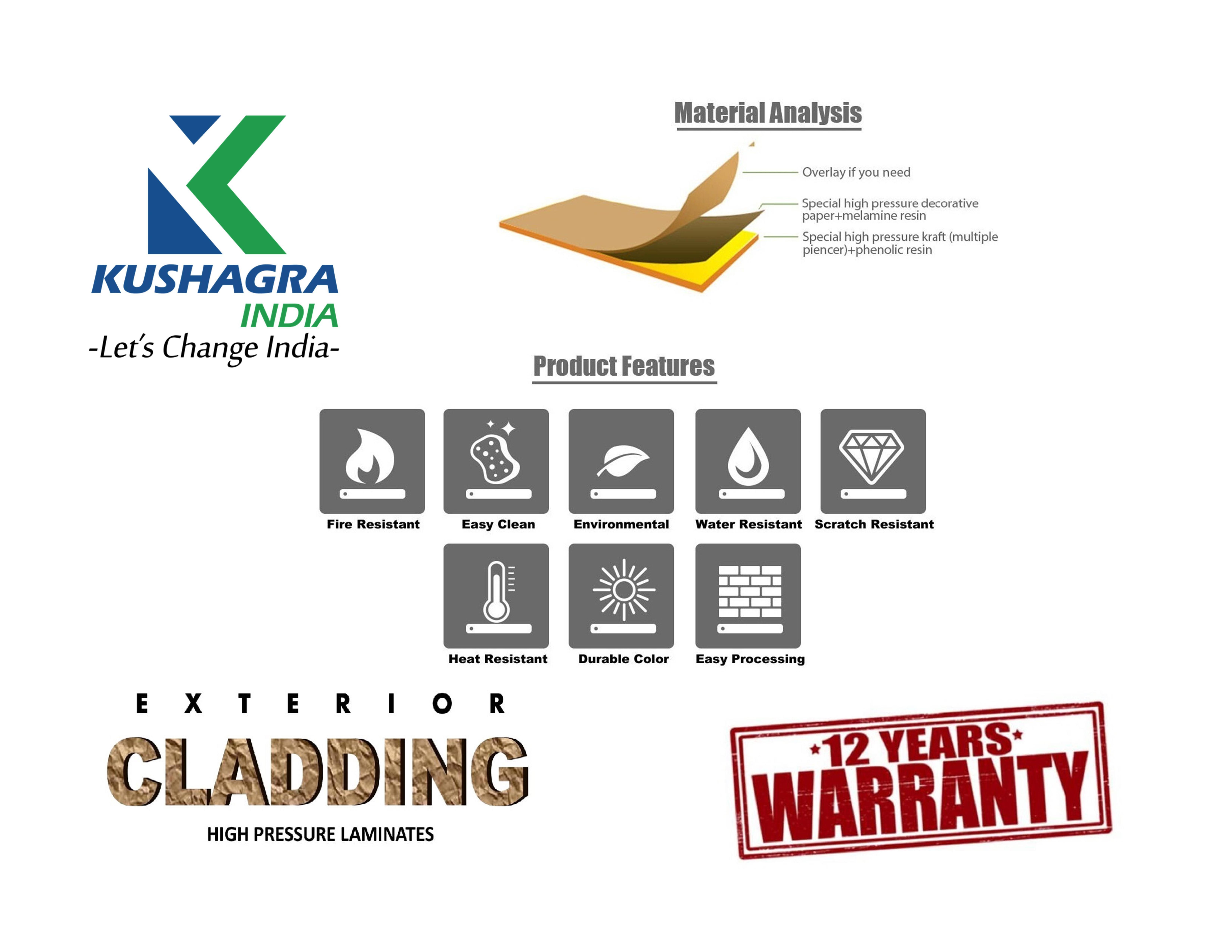 Hpl-original Pine-ksf2211 Application: Wall Decoration