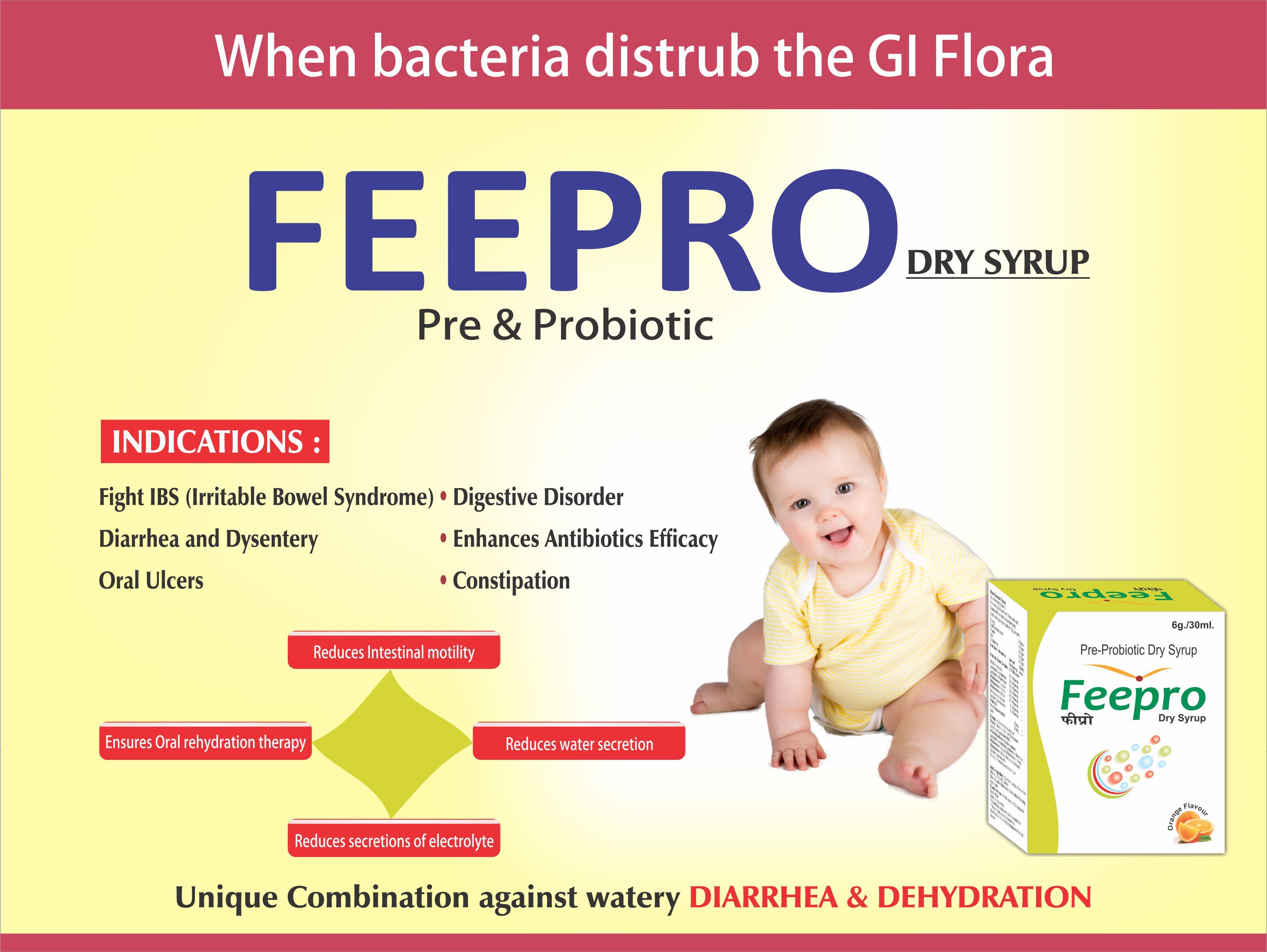 Prebiotic And Probiotic With Zinc Sachets Dosage Form: Powder